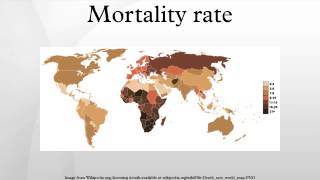 Mortality rate [upl. by Valli]