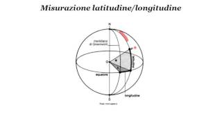 02Le coordinate geografiche [upl. by Salinas]