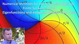 Lecture 16 Finite Section Method for Approximation of Koopman Operators Part 3 [upl. by Yerhpmuh]