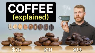 Are you buying the right Coffee Beans Beginners Guide to Coffee [upl. by Gaivn421]