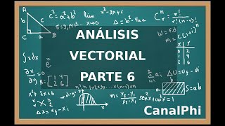 Análisis vectorial Teoría Parte 6 Descomposición rectangular de un vector en tres dimensiones [upl. by Sitruk]