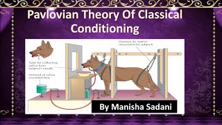 Pavlovian Classical Conditioning Theory In English Consumer Behaviour Model Marketing [upl. by Eade]