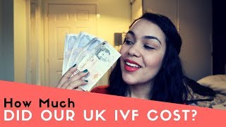 How much did our UK Fertility Treatment Cost IVFICSI Vlog [upl. by Bucher]