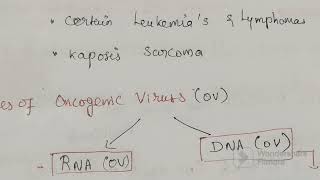 Oncogenic Viruses [upl. by Annairb]