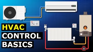 Basic HVAC Controls  learn hvacr [upl. by Devora]