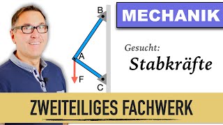 Fachwerk  Stabkräfte  Zentrales Kraftsystem  Gleichgewichtsbedingungen  XKräfte  YKräfte [upl. by Ennovyhs20]