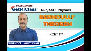 Bernoulli Theorem [upl. by Enicnarf787]