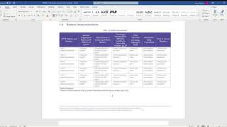 System Security Plan SSP  A Breakdown [upl. by Granoff]