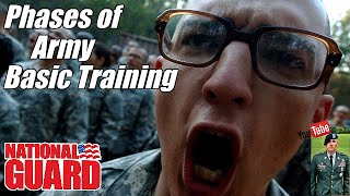 Army Basic Training  Each Phase Explained [upl. by Lechner]