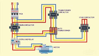 Auto transformer starter power wiring circuit diagram [upl. by Ignatia]