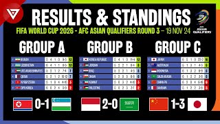 🔴MD6 FIFA World Cup 2026 AFC Qualifiers Round 3 Results amp Standings  INDONESIA VS SAUDI ARABIA [upl. by Adaynek444]