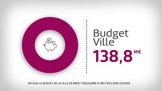 Le budget 2024 de la ville de Brest [upl. by Schroth742]