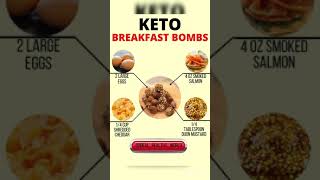 Keto Breakfast Recipes  Keto Breakfast Ideas  Keto Breakfast Smoothie [upl. by Jollanta235]