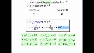 GRE Math Practice Percents  Example 3 [upl. by Garnett]