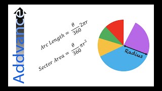 Arc Lengths amp Areas Of Sectors 😊➕  GCSE Maths  Addvance Maths [upl. by Hamlen26]