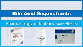 Bile Acid Sequestrants for high Cholesterol levels [upl. by Dwaine540]