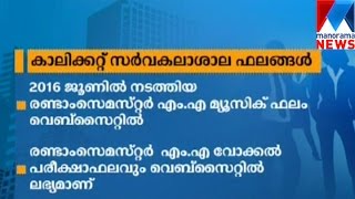 Calicut university  Manorama News [upl. by Aydni725]