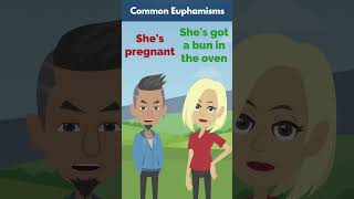 10 Common Euphemisms  Advanced vs Basic English english simpleenglishsentencesforbeginners [upl. by Nellda]