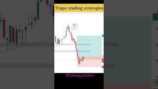 Trape trading scalping strategies  Live Trading  shorts stockmarket [upl. by Elletse]