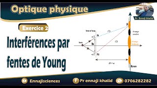 interférences lumineuses à laide de fentes dYoung exercice 2 [upl. by Deny247]