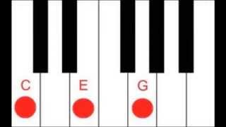 Piano Lesson  Basic Major amp Minor Triad Chords [upl. by Finny]