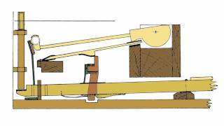 quotCristofori actionquot  Escapement action for early fortepiano by Bartolomeo Cristofori 1726 [upl. by Anawad774]