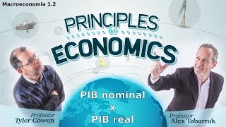 PIB nominal x PIB real [upl. by Ahsimaj]