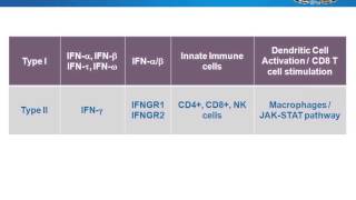 Recombinant protein applications [upl. by Emlynn654]