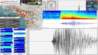 M 44  San Clemente Is CA 11524  RaspberryShake 4D Seismograph RD29A  Chino Hills CA [upl. by Ihpen]