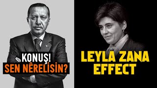 Konuş Sen Nêrelisin Leyla Zana  Seçim Değerlendirmesi  İbrahim Halil Baran  Kürdistani Gündem [upl. by Yran]