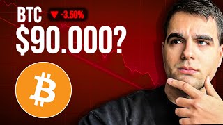 📉 ¿BITCOIN PERDIENDO FUERZA ALCISTA 😱 ANÁLISIS de BITCOIN HOY [upl. by Dhu]