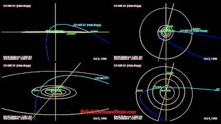 Orbit of Comet HaleBopp  Path determined by JPL [upl. by Airdnalahs]