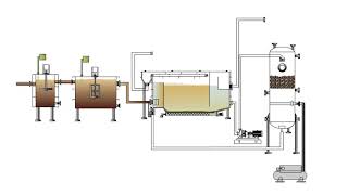 DAF with Flash mixer and Flocculator Animation PWL Series [upl. by Allegra600]