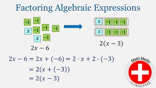 Factoring Algebraic Expressions Round 1 Intro Algebra Unit 2 10 [upl. by Itsirhc219]