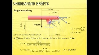 Technische Mechanik  Unbekannte Kräften ermitteln Nachhilfe [upl. by Ayhtnic613]