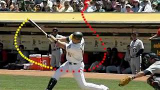 Jason Giambi Homerun 407 [upl. by Kudva]