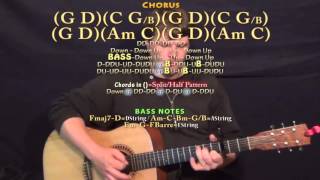 Waves Kanye West Guitar Lesson Chord Chart  Capo 3rd  G D Am C [upl. by Klara]