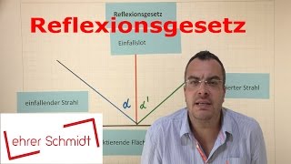 Reflexionsgesetz  Optik  Physik  Lehrerschmidt [upl. by Nodrog]