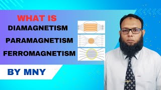 Diamagnetic Paramagnetic amp Ferromagnetic materials  physics with mny magnetismmdcat2024neet2025 [upl. by Enidlarej]