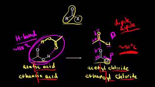 Nomenclature and properties of acyl acid halides and acid anhydrides  Khan Academy [upl. by Fritz]