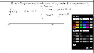 Mukavemet Kiriş deplasman hesabı Tekillik singularity fonksiyonları ile [upl. by Mccallion]