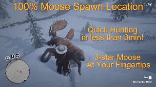 RDR2Quick Hunt Perfect PeltsMAGICALamp100 SPAWN LOCATION of MooseYouve Never Seen See It Now [upl. by Nahtanoj143]