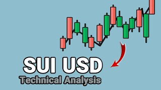 SUI USD Technical Analysis [upl. by Ardnoik]