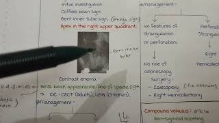 VOLVULUS  Sigmoid Volvulus Symptoms Investigations Treatment  Caecal and Compound Volvulus MBBS [upl. by Ymassej]