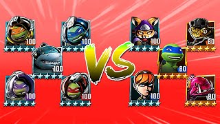 TMNT Legends Leonardo Alopex Fishface April Kunoichi Mondo Gecko [upl. by Laks833]