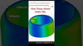 How hoop stress looks in Solid cylinder solidworks2024 Hoopstresssolidworkstutorail solidworks [upl. by Aisirtap]