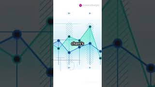 create a Dynamic Named Range using the OFFSET function excelfunction chart microsoftexcel [upl. by Idrahs]