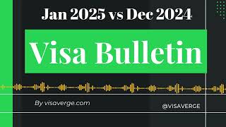 January 2025 vs December 2024 Visa Bulletin Discussion [upl. by Ateval]