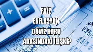 FAİZ ENFLASYON DÖVİZ KURU ARASINDAKİ İLİŞKİ [upl. by Sternberg295]