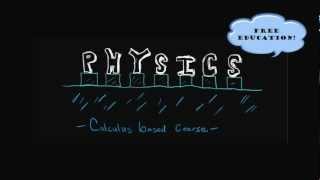 Projectile Motion Physics Strategy [upl. by Ahsirat]